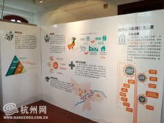 杭州市城市總體規(guī)劃展走進“紅樓”